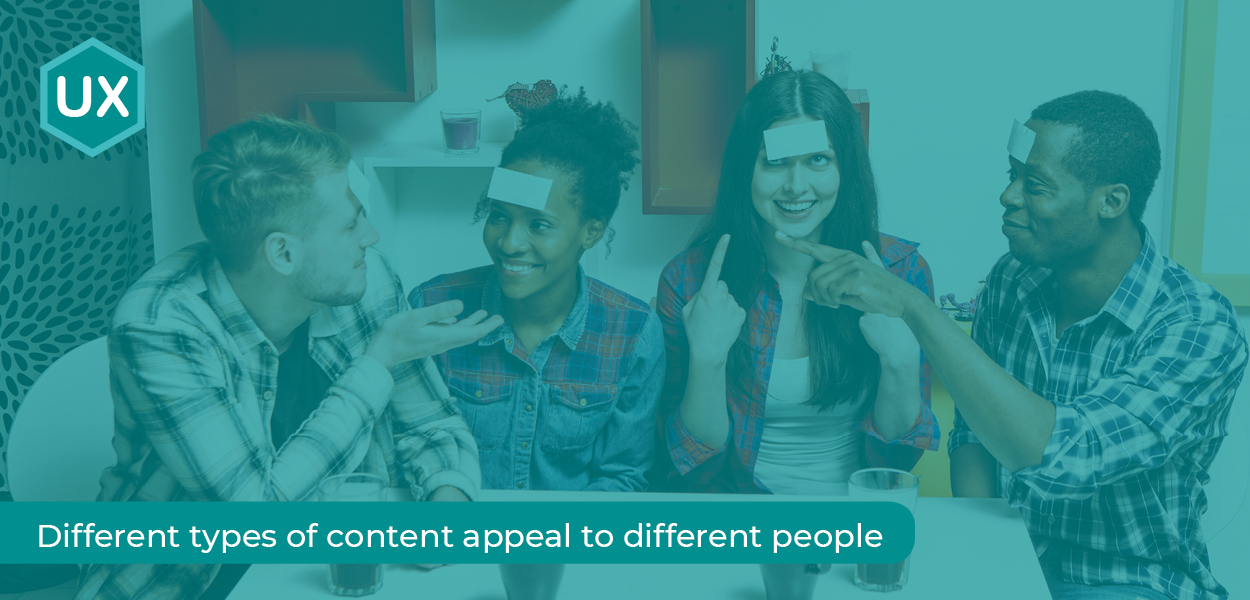 Buyer Personas - Different types of content appeal to different people.