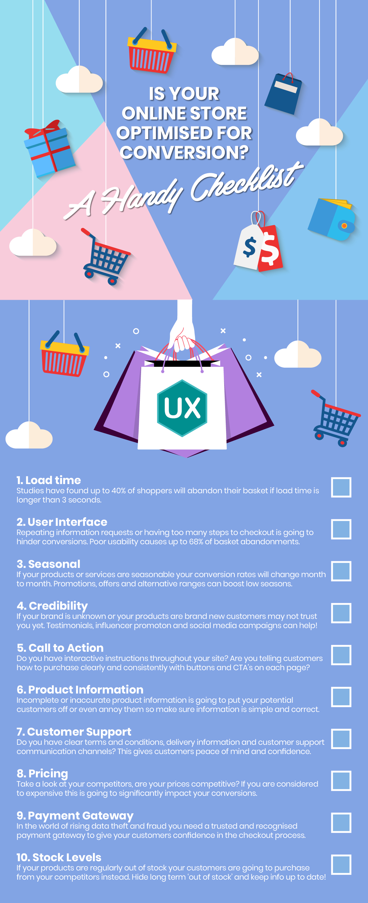 Is your online store optimised for conversion? A Handy Checklist